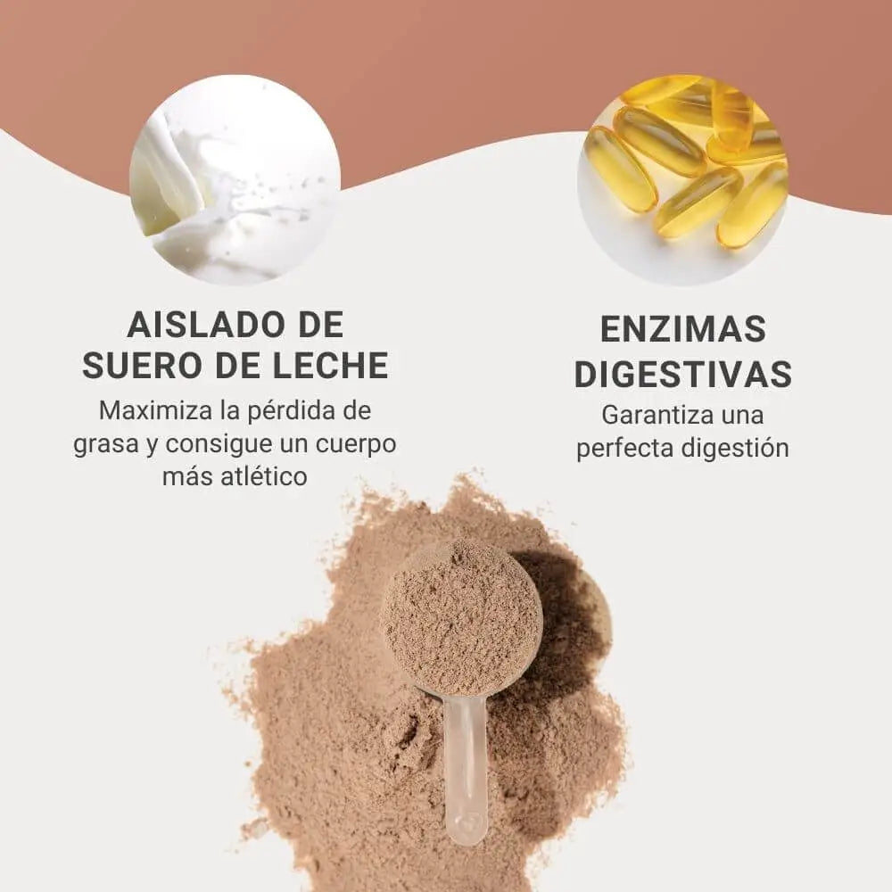 Ingredientes Whey Fit Body