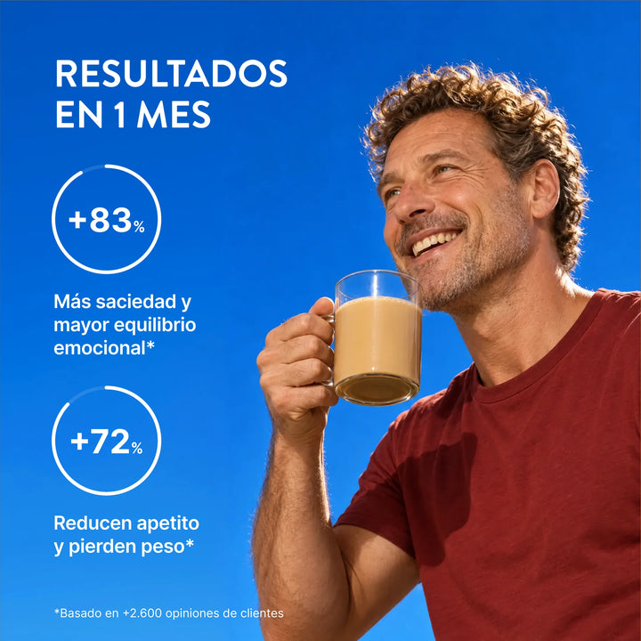 FIT BLEND® CACAO