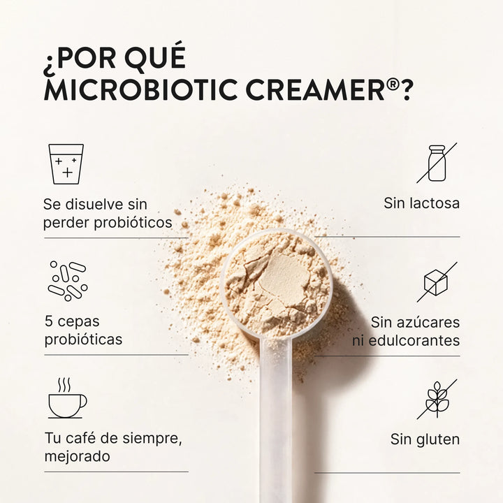 MICROBIOKIT