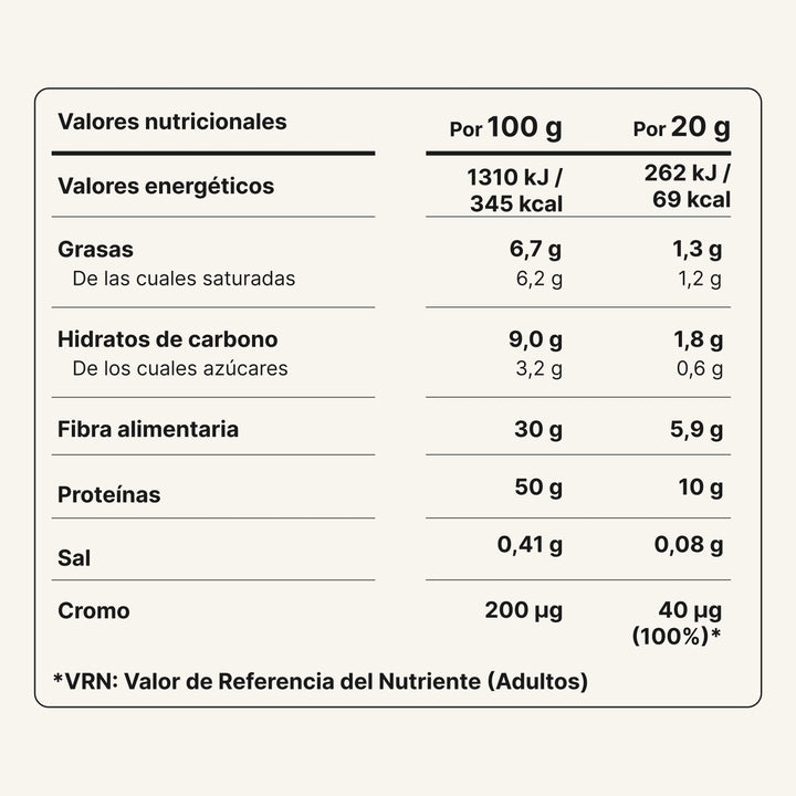 FIT BLEND® CACAO