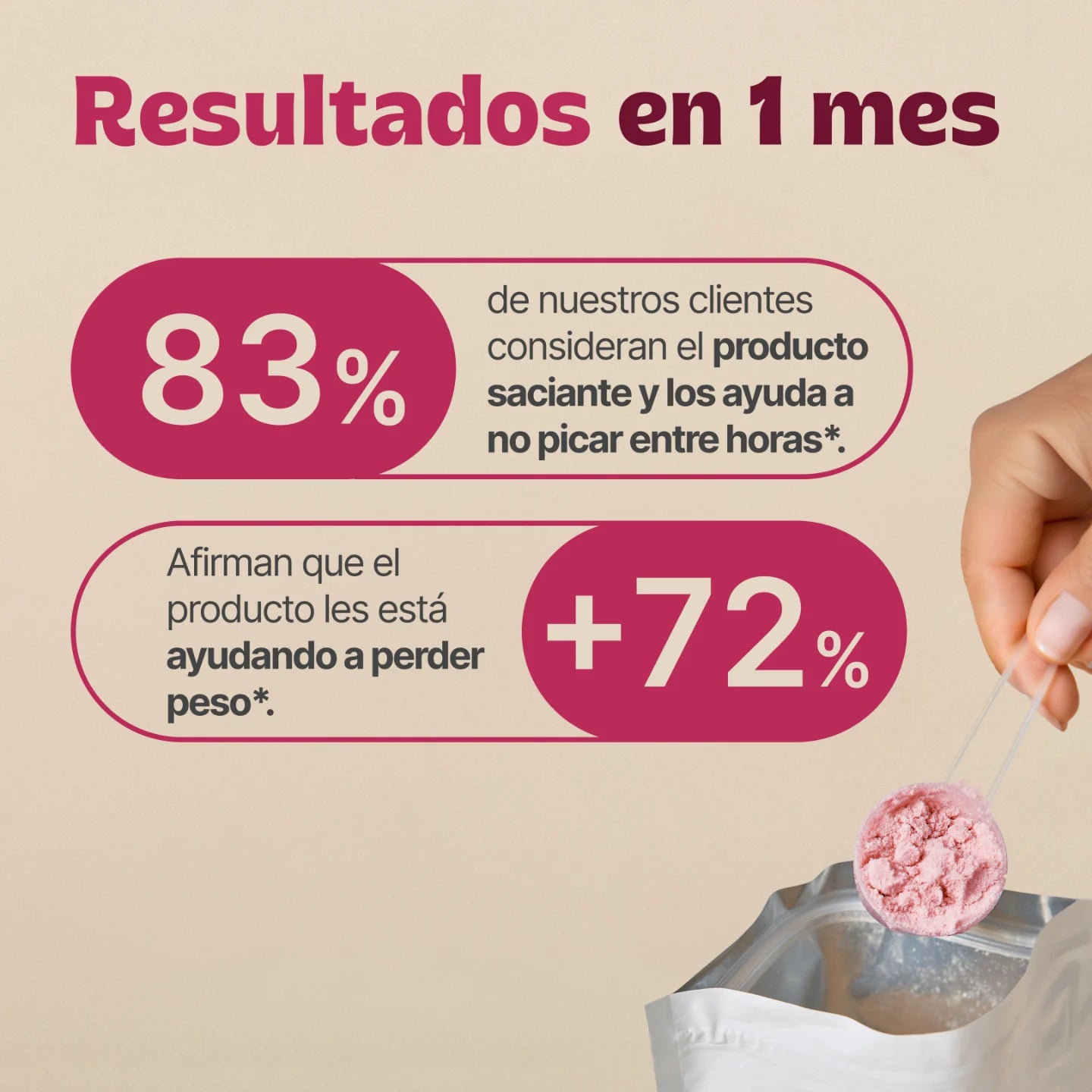 FIT BLEND® FRESA