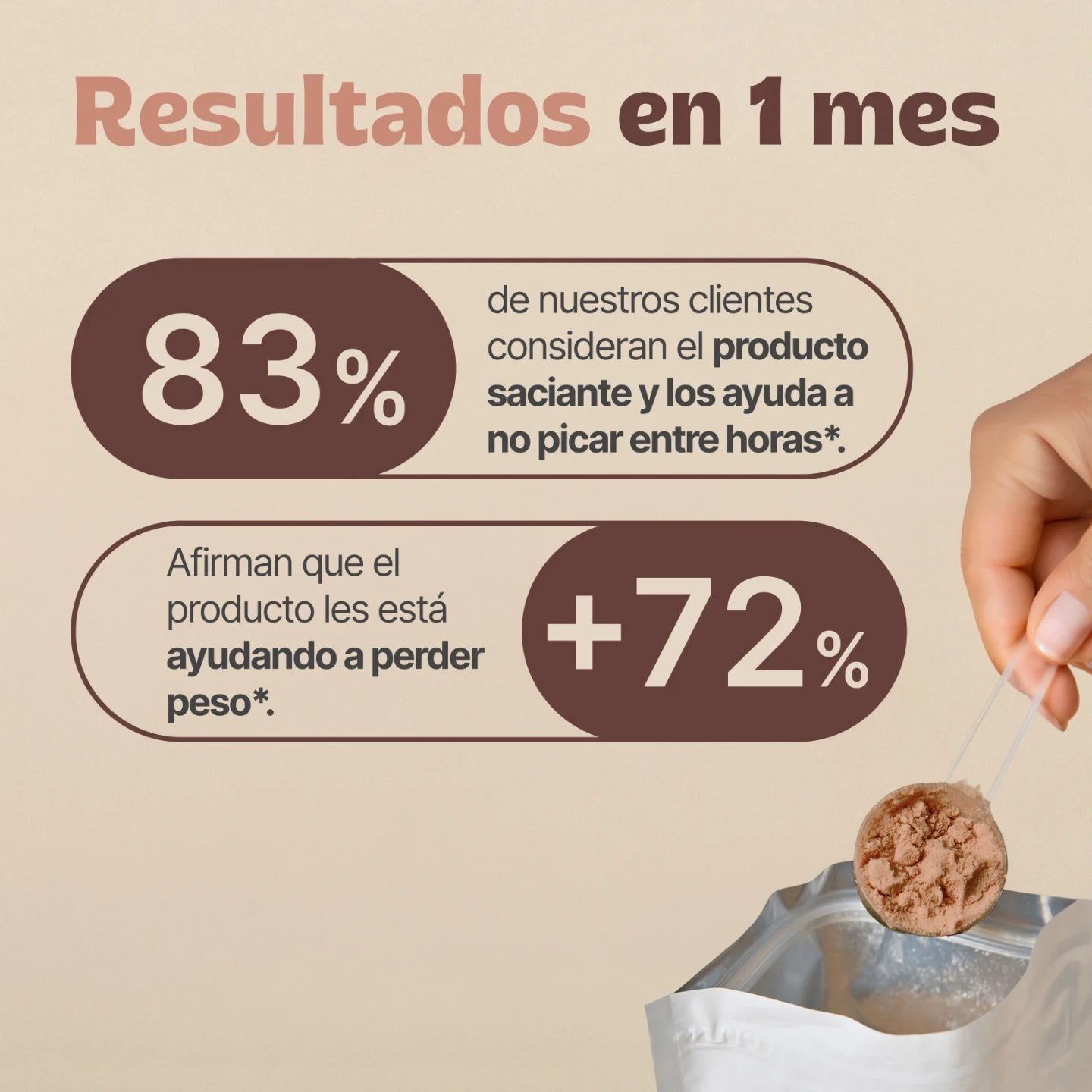 FIT BLEND® CACAO