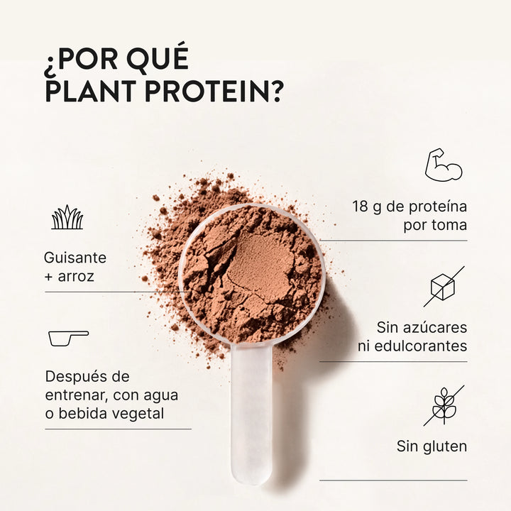 PLANT PROTEIN CACAO 750G