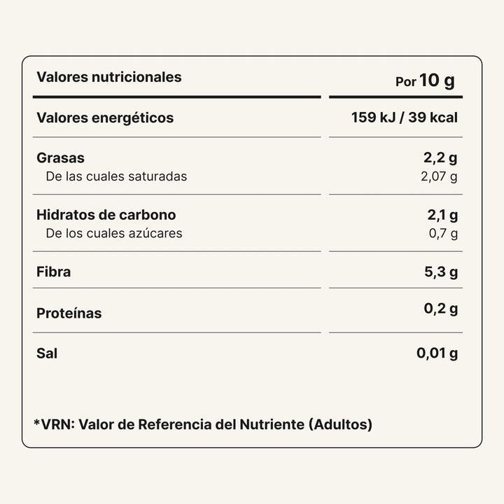 MICROBIOKIT