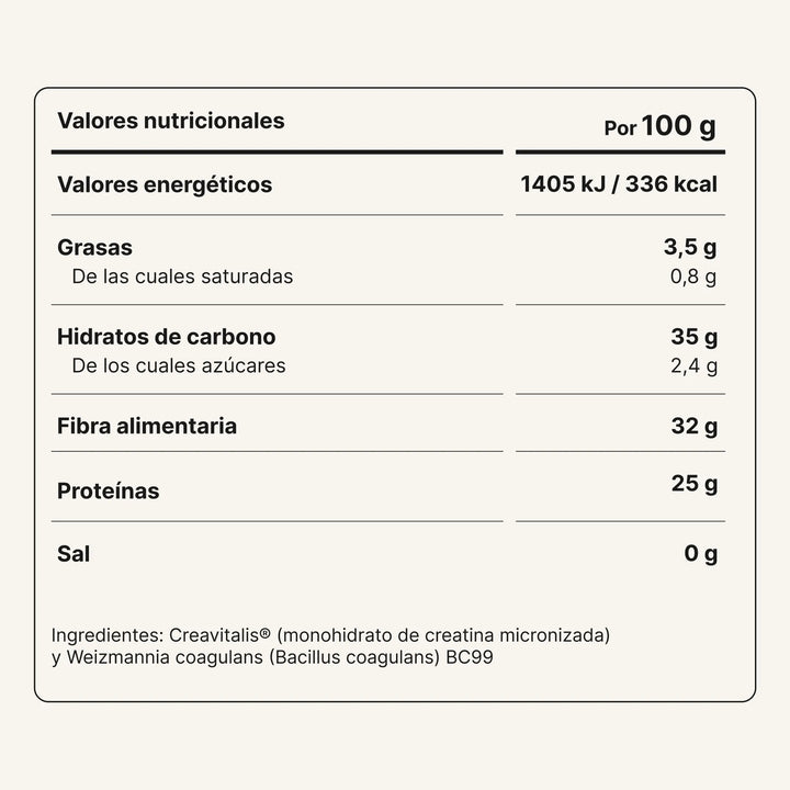 CREATINE 