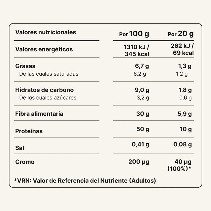 FIT BLEND® CACAO